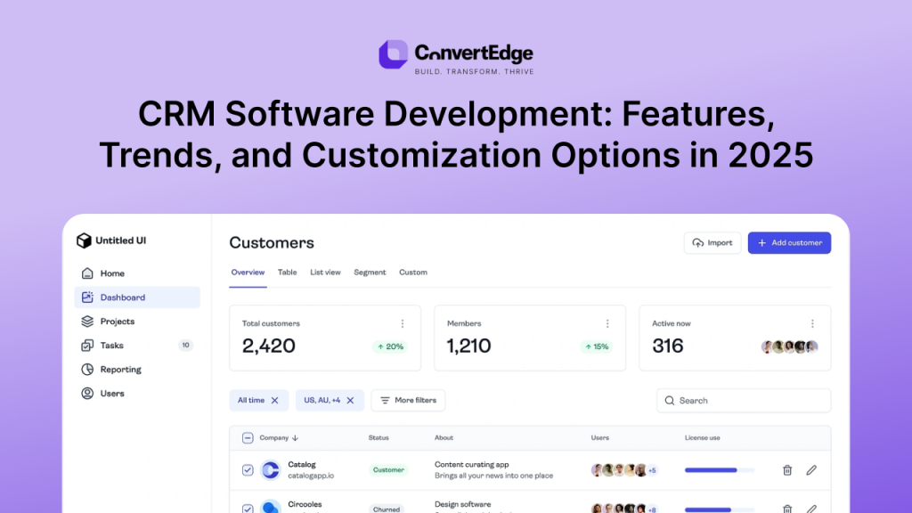 crm software development, crm development services, custom CMR solutions