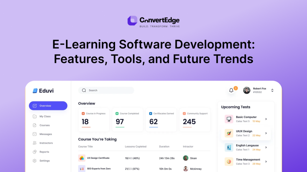 e-learning software development, online learning software, custom e-learning platforms